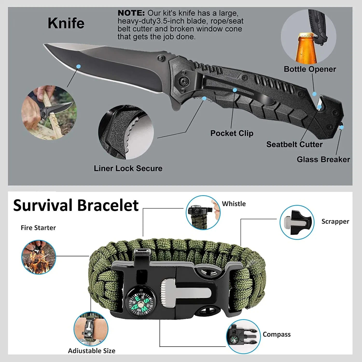 Kit Men Waterproof Emergency Tools EDC Gear Climbing Tours Hiking Comes Bag Great Gift Dad Husband product view 3